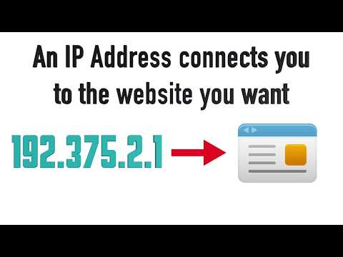 What is DNS?