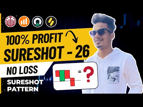 How to win every trades in Quotex🔥| Binary trading strategy 26 | PrathamTradeMaster