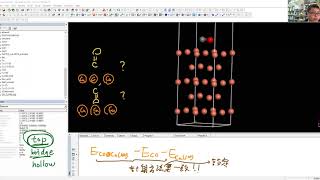 14 dmol3 adsorption 2