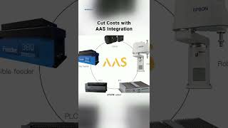 Revolutionize Your Production with Automated Workstation Components