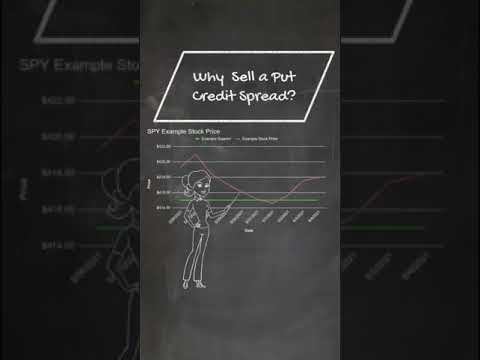 Why Sell a Put Credit Spread?