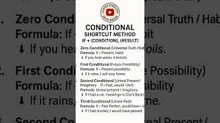 Conditional Statement in Programming | If Else | বাংলা টিউটোরিয়াল