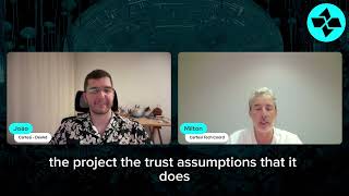 Challenges on adding fraud proofs to Integrations - IBTIA Milton