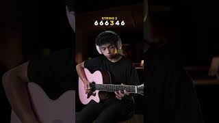 Squid game | Guitar tabs one strings #guitartabs