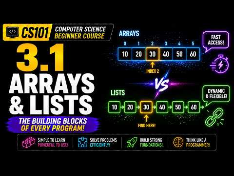 3.1.Arrays and Lists | Computer Science