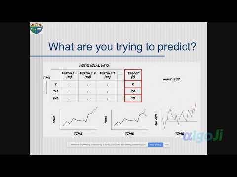 Algorithmic Trading using Machine Learning in Python