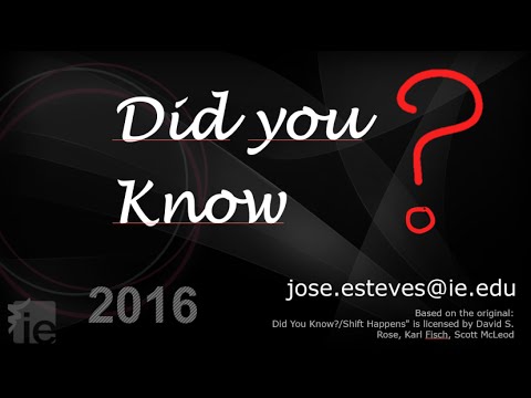 Did You Know 2016