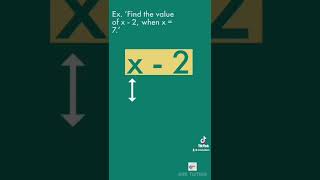 How to substitute in algebra. Maths at Home. #mathshelp #learnmaths #algebra #substitution #maths