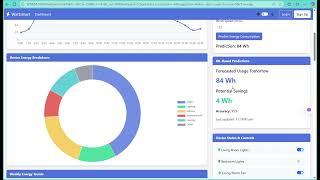 Wattsmart–Smart Energy Dashboard using Machine Learning Reduce Electricity Bills & Carbon Emissions