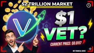 VeChain Price Prediction 2026 | Why $1 VET Is CLOSER Than You Think (85% Down = OPPORTUNITY?)