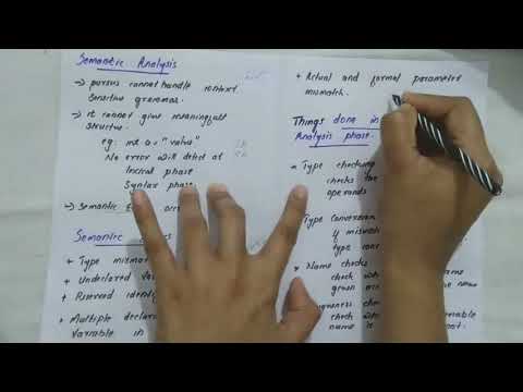 COMPILER DESIGN MODULE 4-Introduction-semantic analysis phase