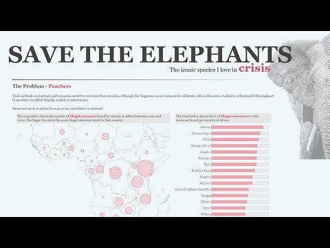 Epi 68 : Save The Elephants