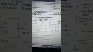 ibps clerk final result 2024-25#select #bankresult