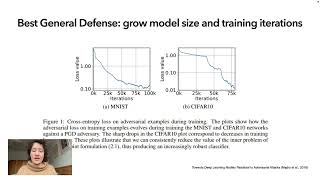 What Adversarial Machine Learning Teaches us about AI Memorization