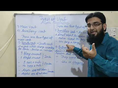 Types of Verb ( Basic English Grammar Course part -4)