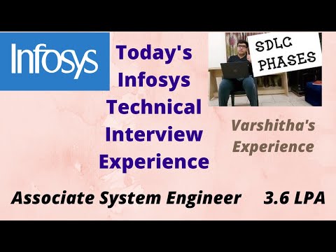 Infosys Technical Interview Questions Detailed Discussion with Answers | Infosys Hiring 2021| InfyQT