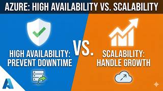 High Availability vs Scalability | Azure Fundamentals | AZ-900