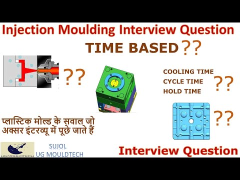 Top Tips for Injection Moulding Interviews