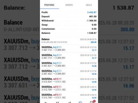 best account managment 📊📈✅🎯💯