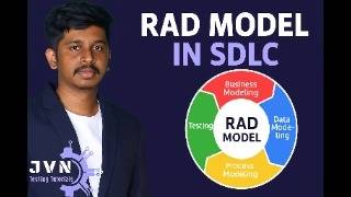 RAD Model in Software Engineering