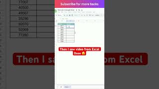 Barcode in Google Sheets #googlesheets #learnonyoutube #excelshorts #tutorialshort #shorts #tutorial