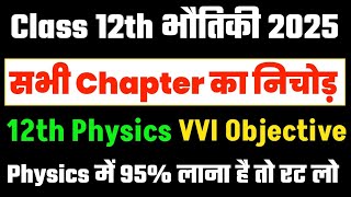Class 12th Physics VVI Objective Question 2025 Pdf || Most Important Objective 12th Physics 2025 Pdf