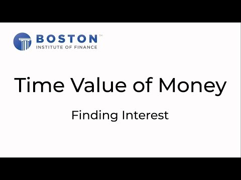 Finding Interest | Time Value of Money | HP 12c Tutorials
