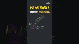 Chart Pattern Combination #stockmarket #trading #forex #chartpatterns #tradingstrategy #priceaction