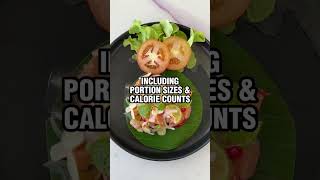 the best ways to track your weight loss progress #weightloss #burnfat #progresstracking #motivation