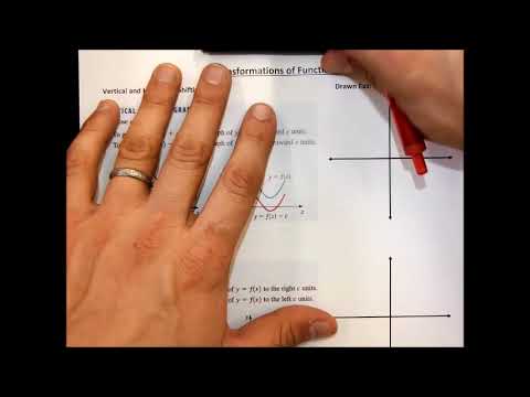 Transformations of Functions Graphing