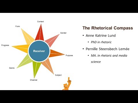 The rhetorical compass
