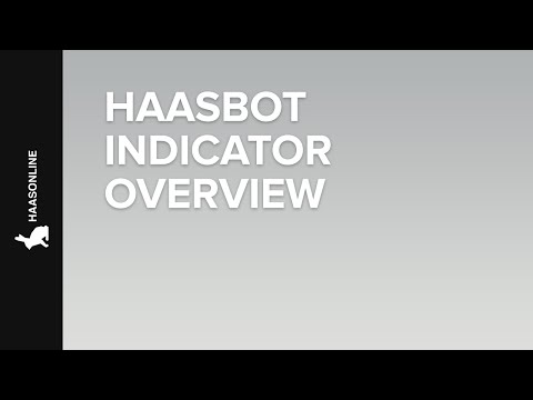 Haasbot Indicator Overview