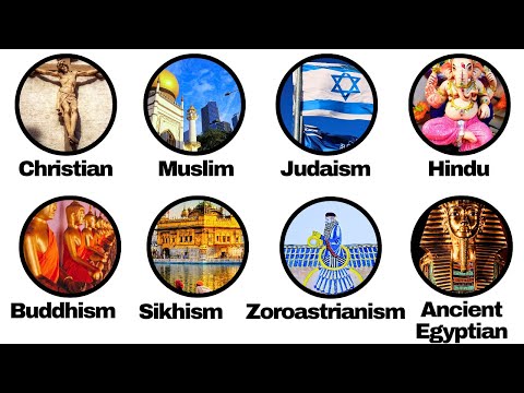 Every Belief About Life After Death Across Religions Explained in 12 Minutes