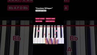 How to play „CARELESS WHISPER“ Intro - Mini Piano Tutorial #pianotutorial #learnpiano #pianolessons