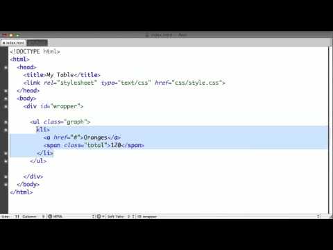 Accessibility: Web Apps: Charts and Graphs: Part 1
