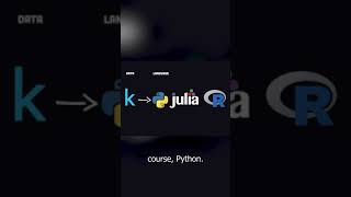 PART 7 - How to learn how to code  #machinelearning #ai #artificialintelligence #python