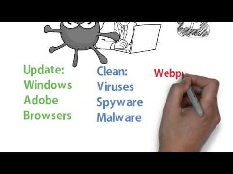 Protect your PC