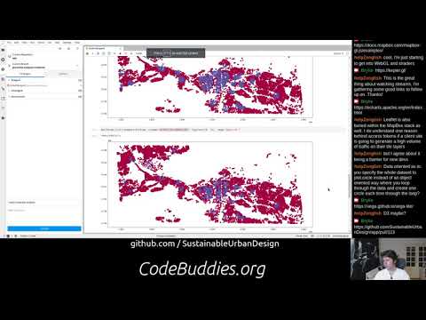 Composite urban analysis - access to amenities with OSM and Python
