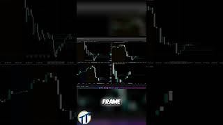 Market Reversal Insights: Key Indicators for Trading Success
