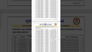 UCO BANK LBO 2025 FINAL RESULT OUT #Ucolbo #ibps #motivatiom
