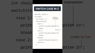 switch case in C #education #coding  #education #clanguage