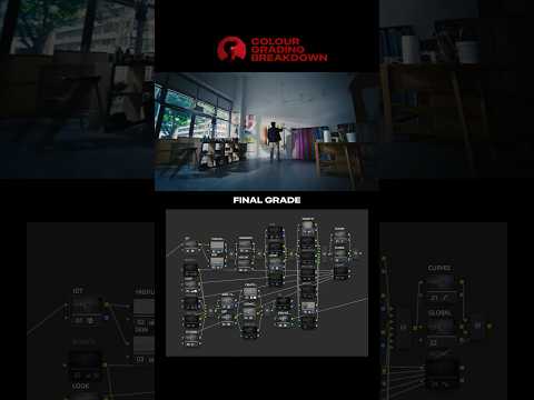 #filmcolorist #cinematography #postproduction #cinematographer #davinciresolve #colorgrade
