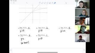 Basic Limit Techniques Group Work