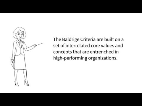 #ExcellenceAtADistance, Episode 20: Core Values Overview