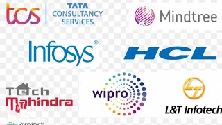 How TCS, HCL, Tech M make money, Difference between Prime Vendors and Implementation Partners