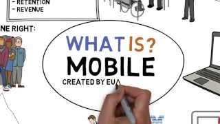 Episode 3: What Is? Mobile