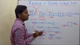 Reverse a Doubly Linked List in C