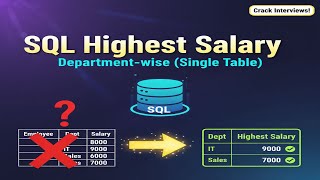 SQL Department-wise Highest Salary (Single Table) #sql #data #leetcode