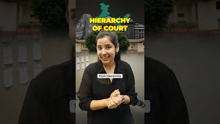 Hierarchy of Courts in India EVERYONE SHOULD KNOW!😲