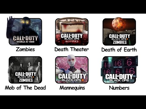 The MOST Disturbing Call of Duty's Easter Eggs Explained